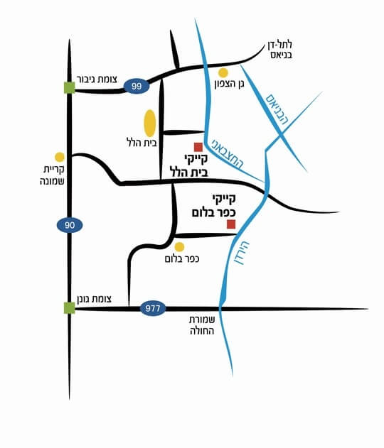 קייקי כפר בלום